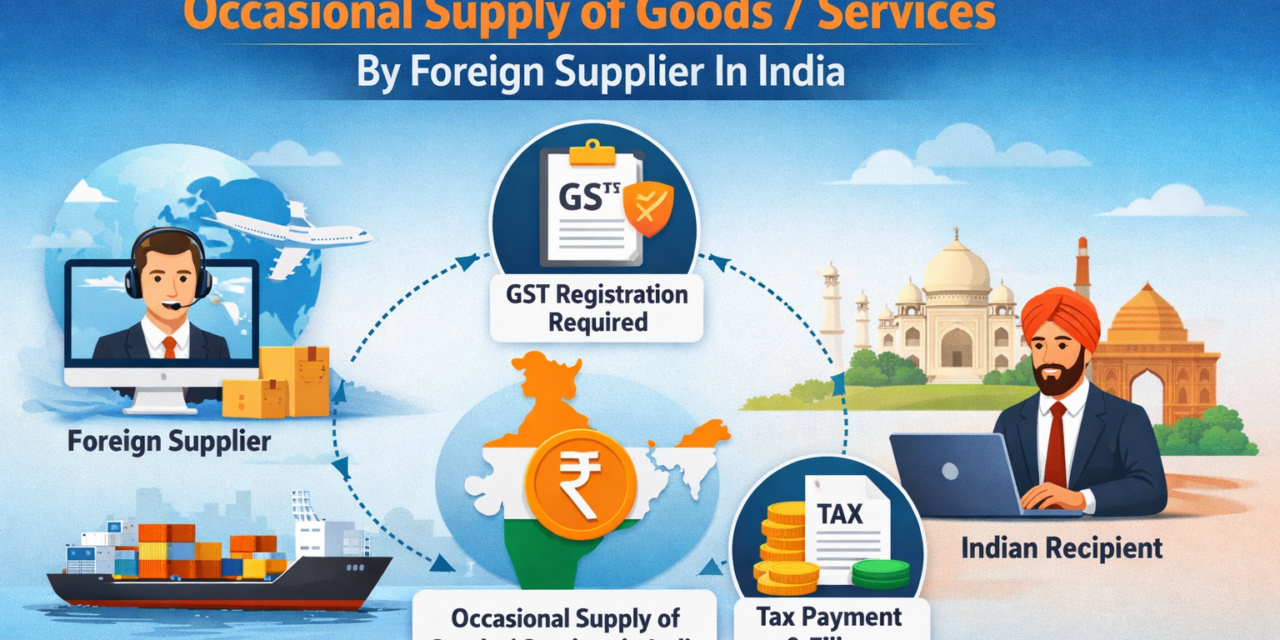 GST Implication on Occasional Supply of Goods / Services By Foreign Supplier In India